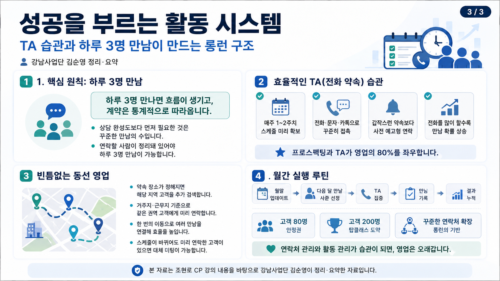 성공을 부르는 활동 시스템